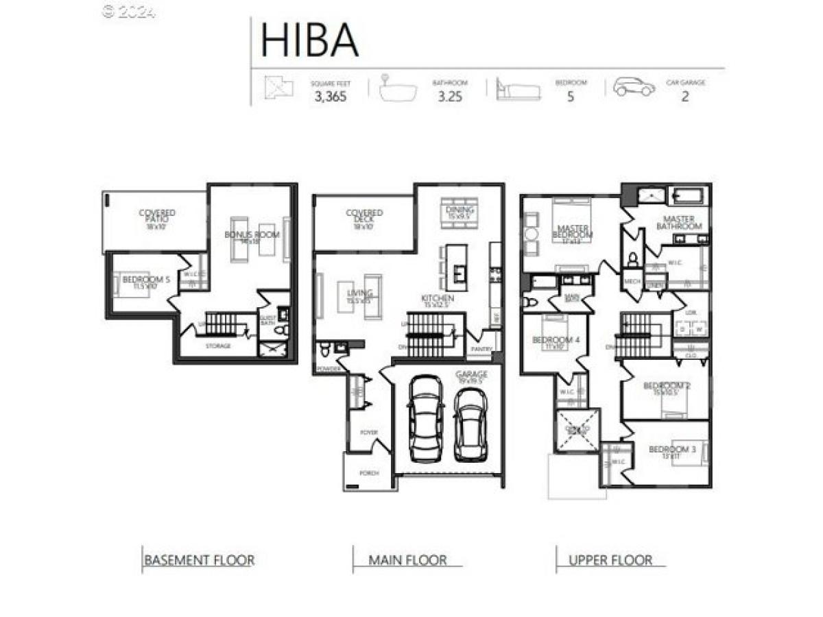 Picture of Home For Sale in Happy Valley, Oregon, United States