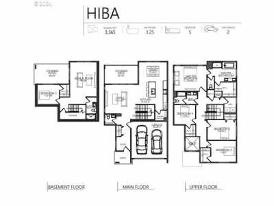 Home For Sale in Happy Valley, Oregon