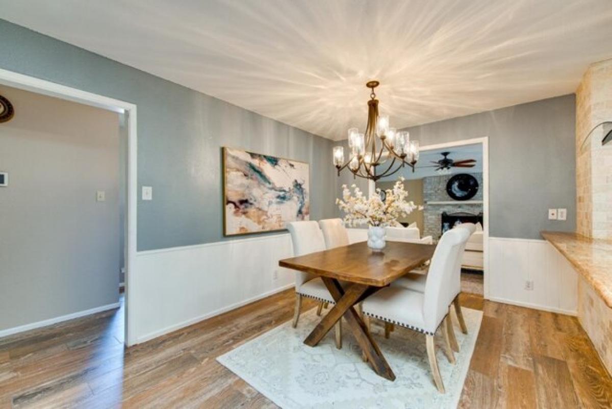 Picture of Home For Sale in Midland, Texas, United States