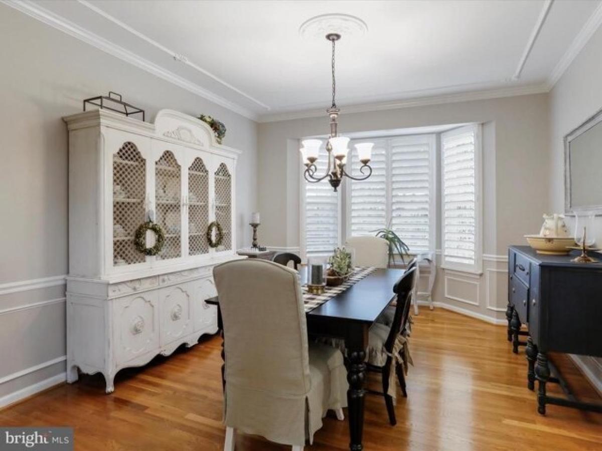 Picture of Home For Sale in Middletown, Virginia, United States