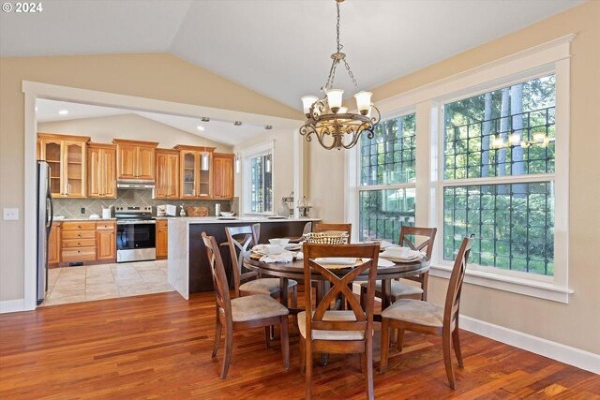 Picture of Home For Sale in Happy Valley, Oregon, United States