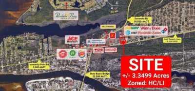 Residential Land For Sale in Pensacola, Florida