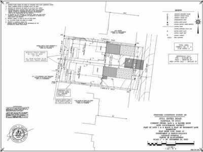 Residential Land For Sale in Nashville, Tennessee
