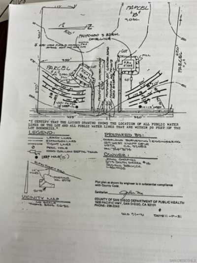 Residential Land For Sale in Rancho Santa Fe, California