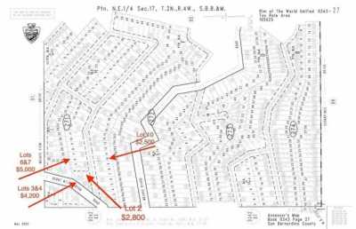 Residential Land For Rent in Cedarpines Park, California