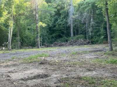 Residential Land For Sale in Eagle Rock, Virginia