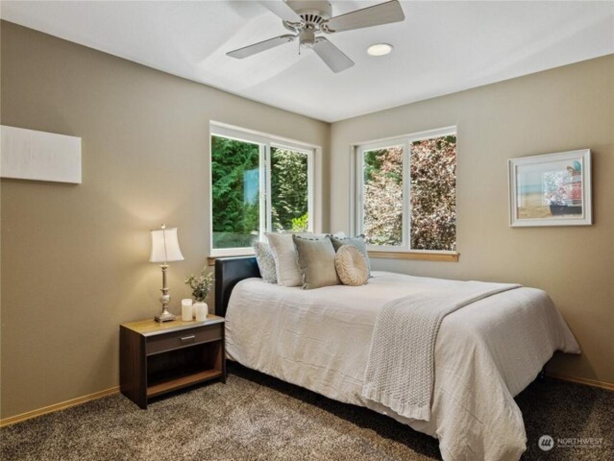 Picture of Home For Sale in Bellingham, Washington, United States