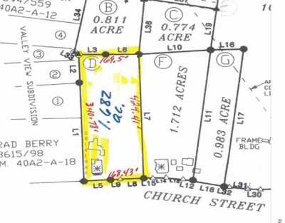 Residential Land For Sale in Timberville, Virginia