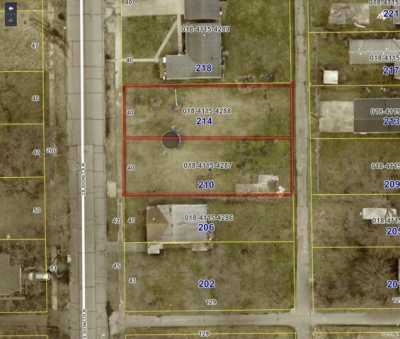 Residential Land For Sale in 