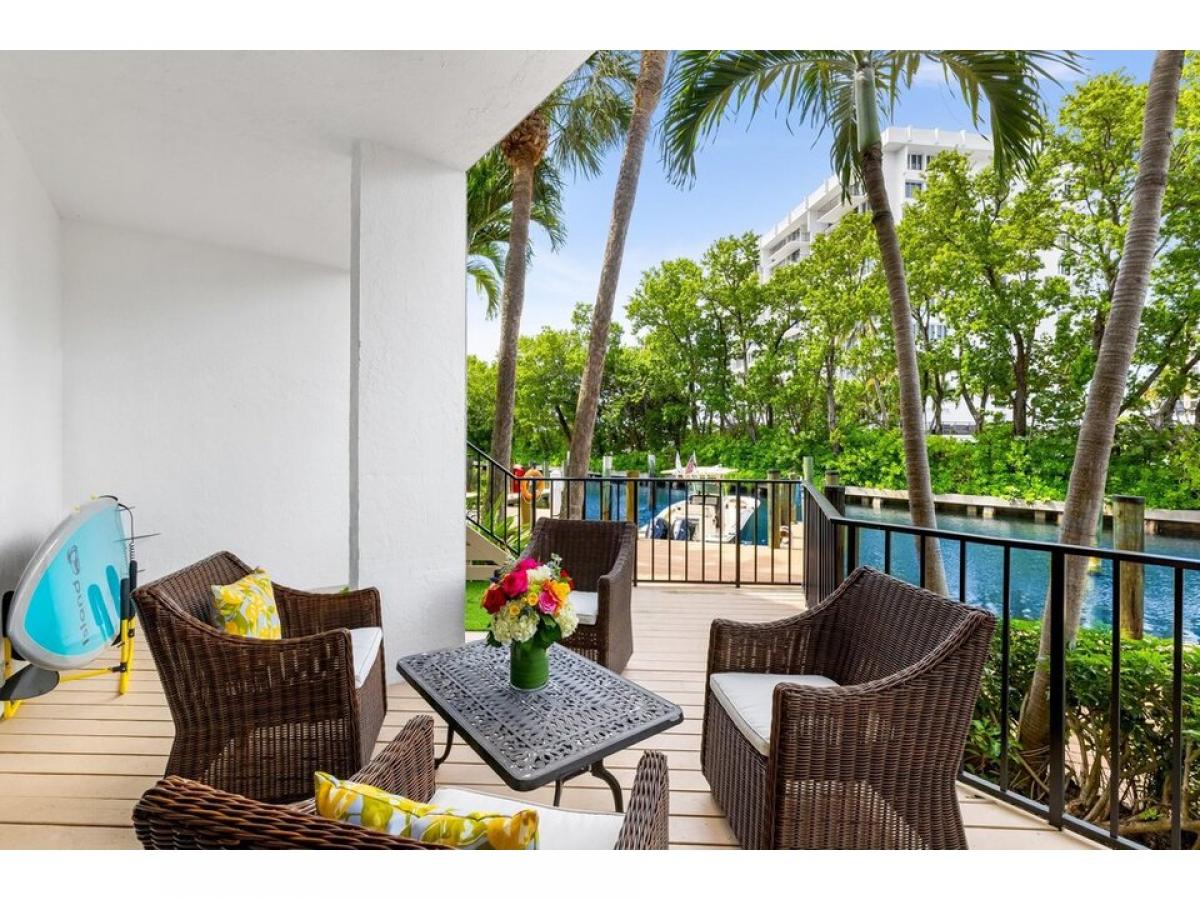 Picture of Home For Sale in Boca Raton, Florida, United States