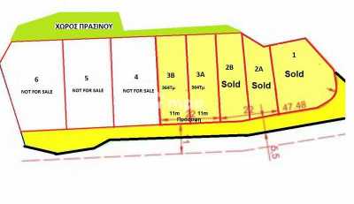 Residential Land For Sale in 