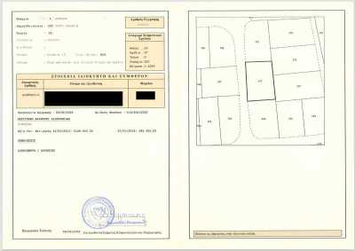 Residential Land For Sale in Souni, Cyprus