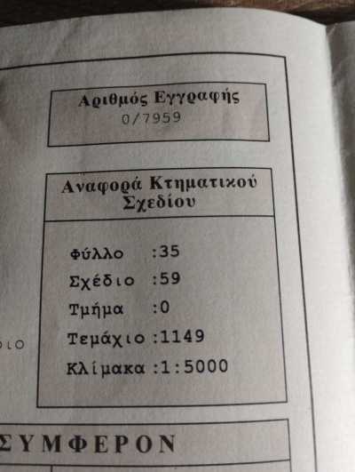 Residential Land For Sale in Kathikas, Cyprus