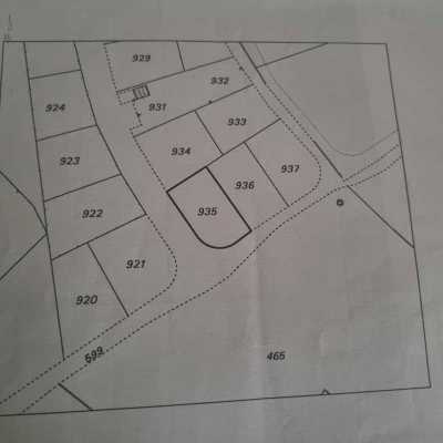 Residential Land For Sale in 
