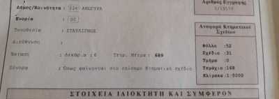 Residential Land For Sale in Anogyra, Cyprus