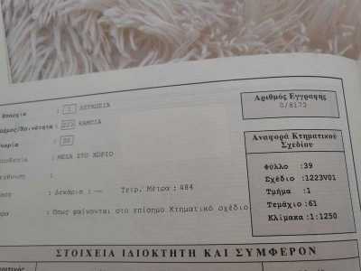 Residential Land For Sale in 