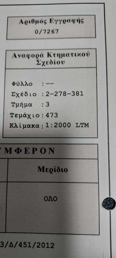 Residential Land For Sale in 