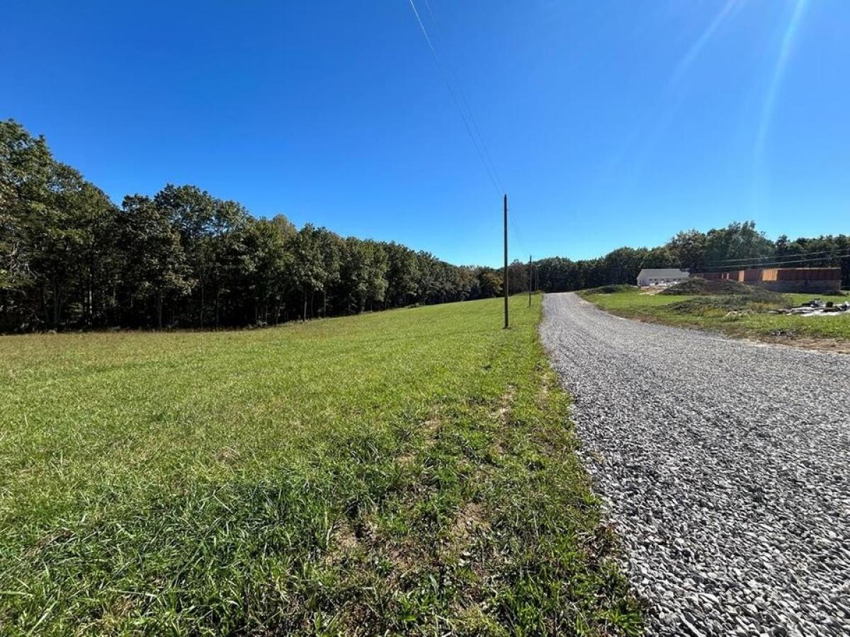 Picture of Residential Land For Sale in Jamestown, Tennessee, United States