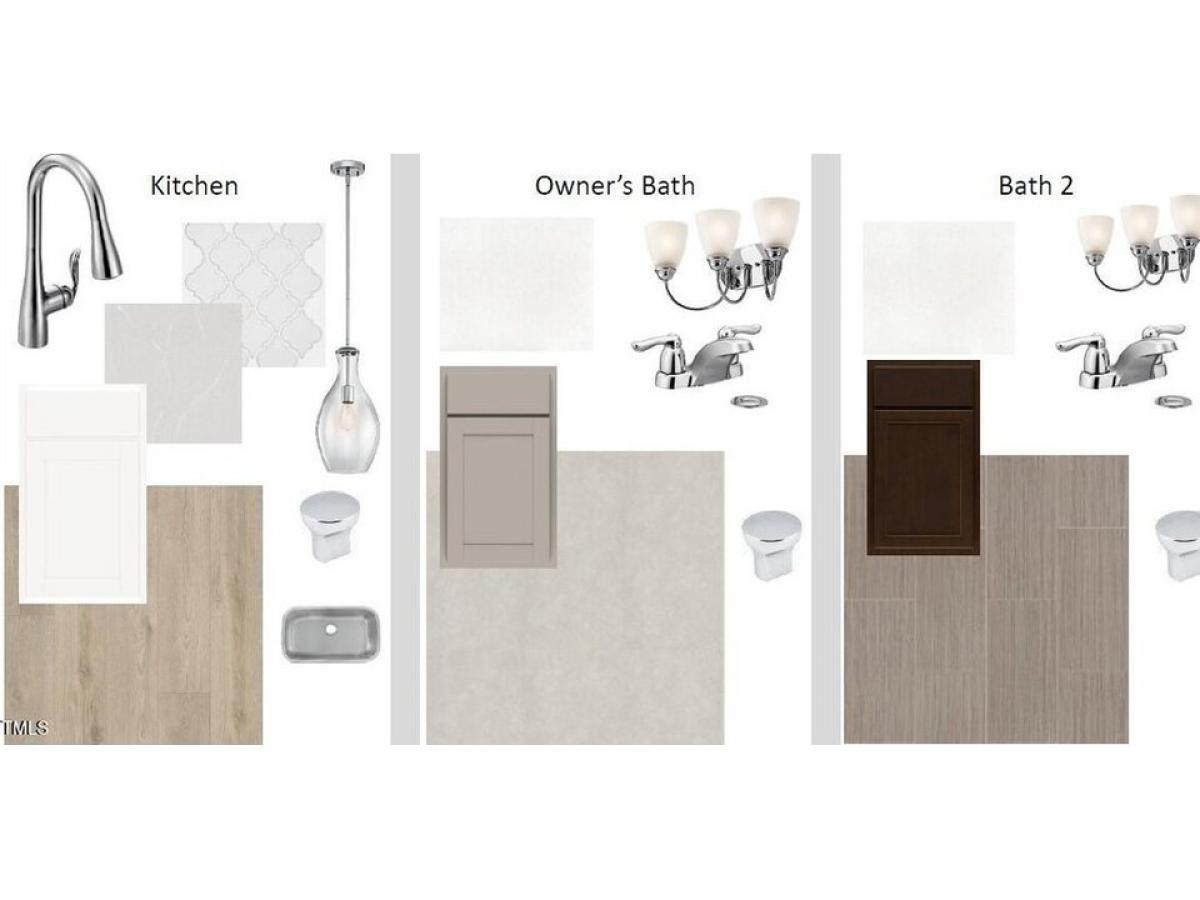 Picture of Home For Sale in Lillington, North Carolina, United States