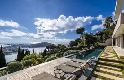 Villa For Sale in