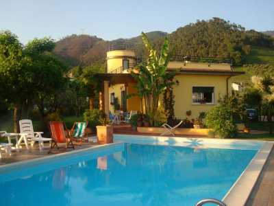 Villa For Sale in