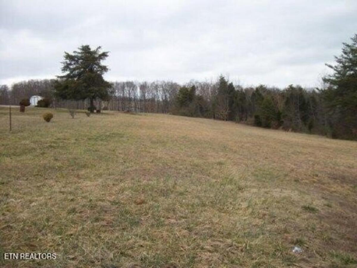 Picture of Residential Land For Sale in Sweetwater, Tennessee, United States