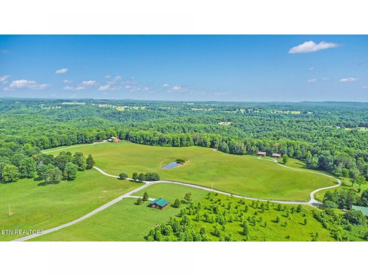 Picture of Home For Sale in Alpine, Tennessee, United States