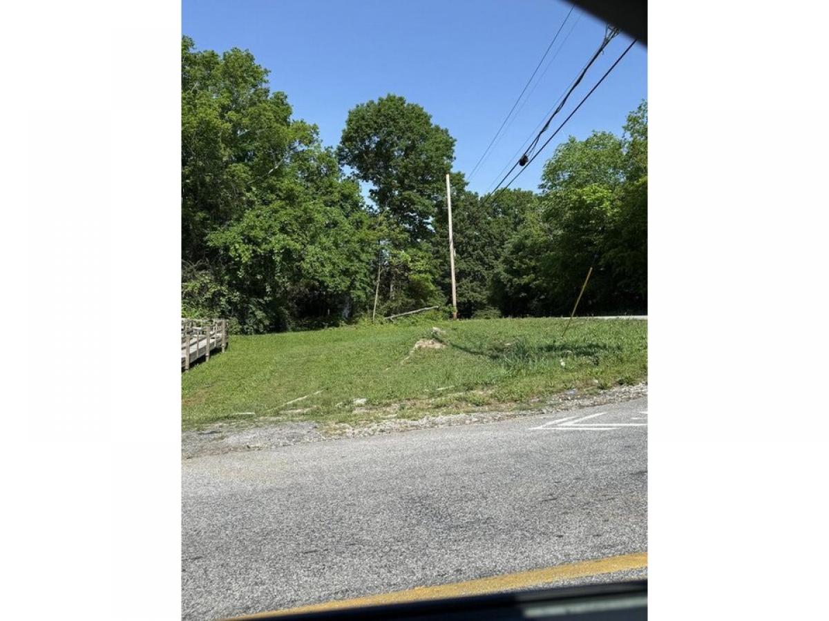 Picture of Residential Land For Rent in Chattanooga, Tennessee, United States