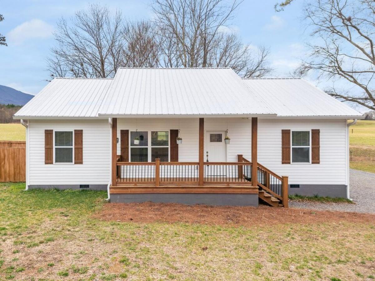 Picture of Home For Sale in Benton, Tennessee, United States
