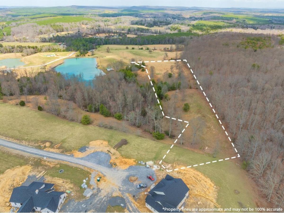 Picture of Residential Land For Sale in Soddy Daisy, Tennessee, United States