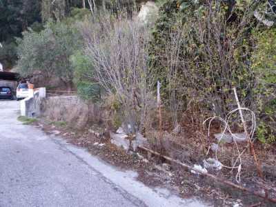 Residential Land For Sale in 