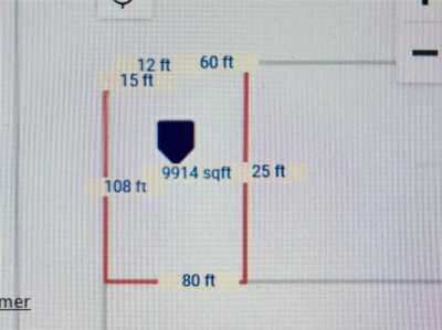 Raw Land For Sale in Inverness, Florida