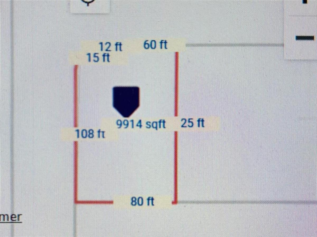 Picture of Raw Land For Sale in Inverness, Florida, United States