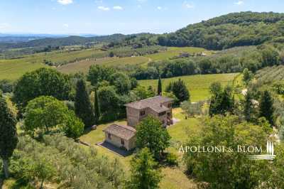 Home For Sale in Montepulciano, Italy