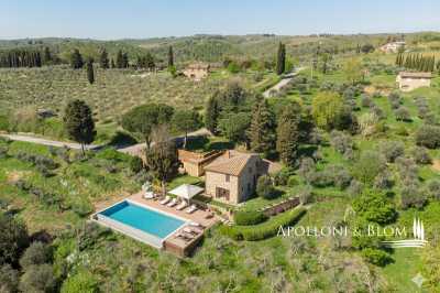 Home For Sale in 
