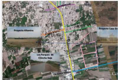 Commercial Land For Sale in Chincha Alta, Peru
