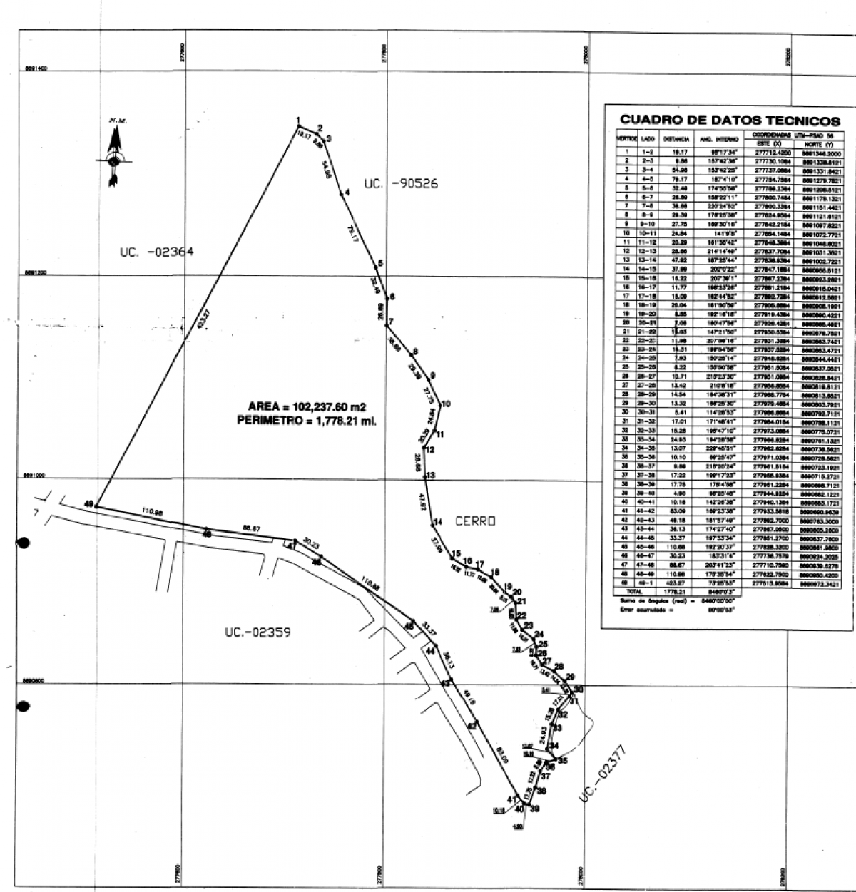 Picture of Commercial Land For Sale in Lima, Lima, Peru
