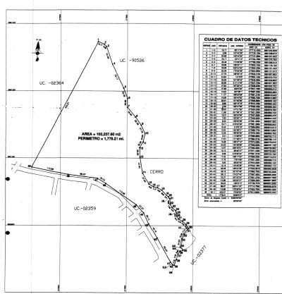 Commercial Land For Sale in Lima, Peru