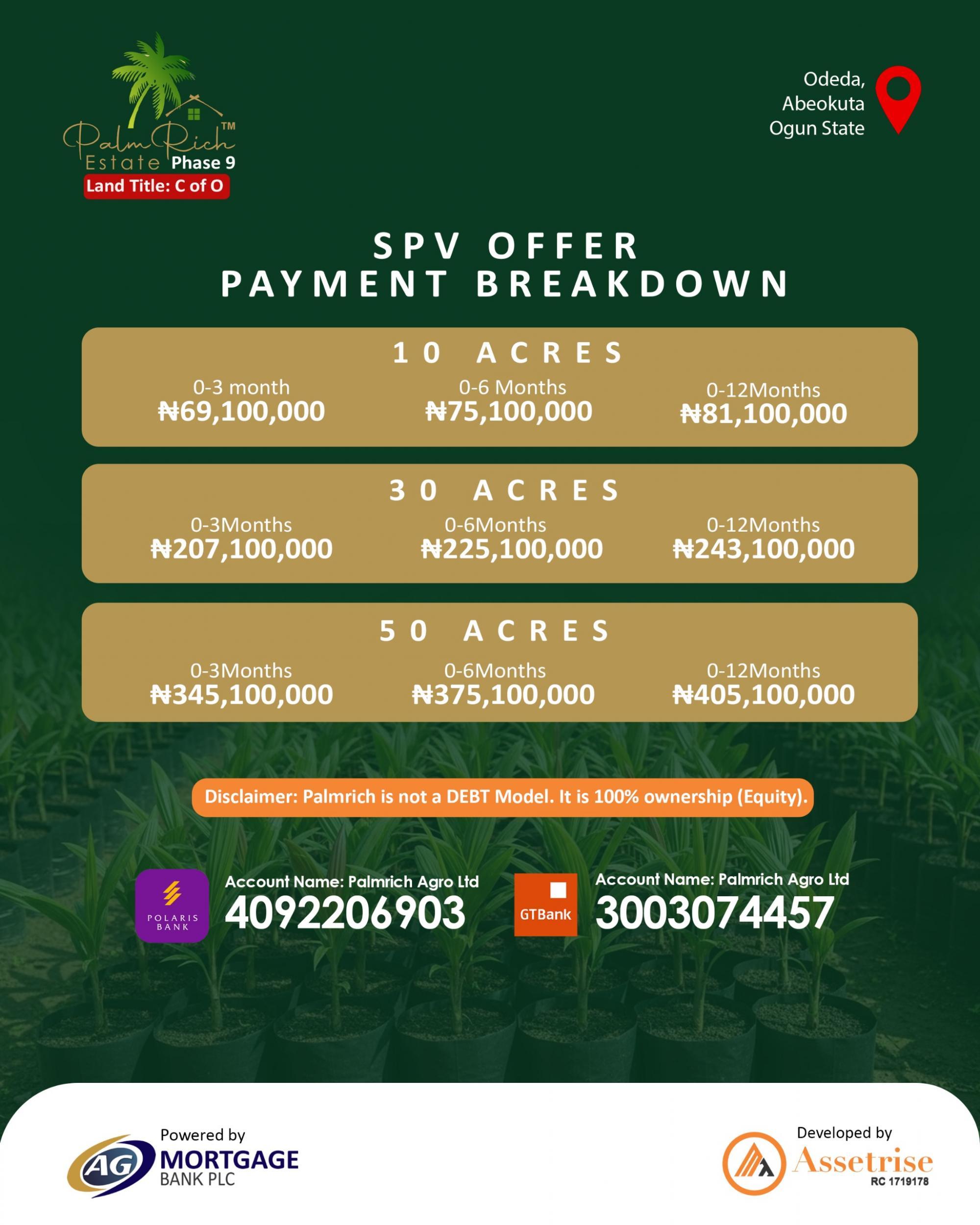 Farm For Sale in Lagos, Ogun, Nigeria