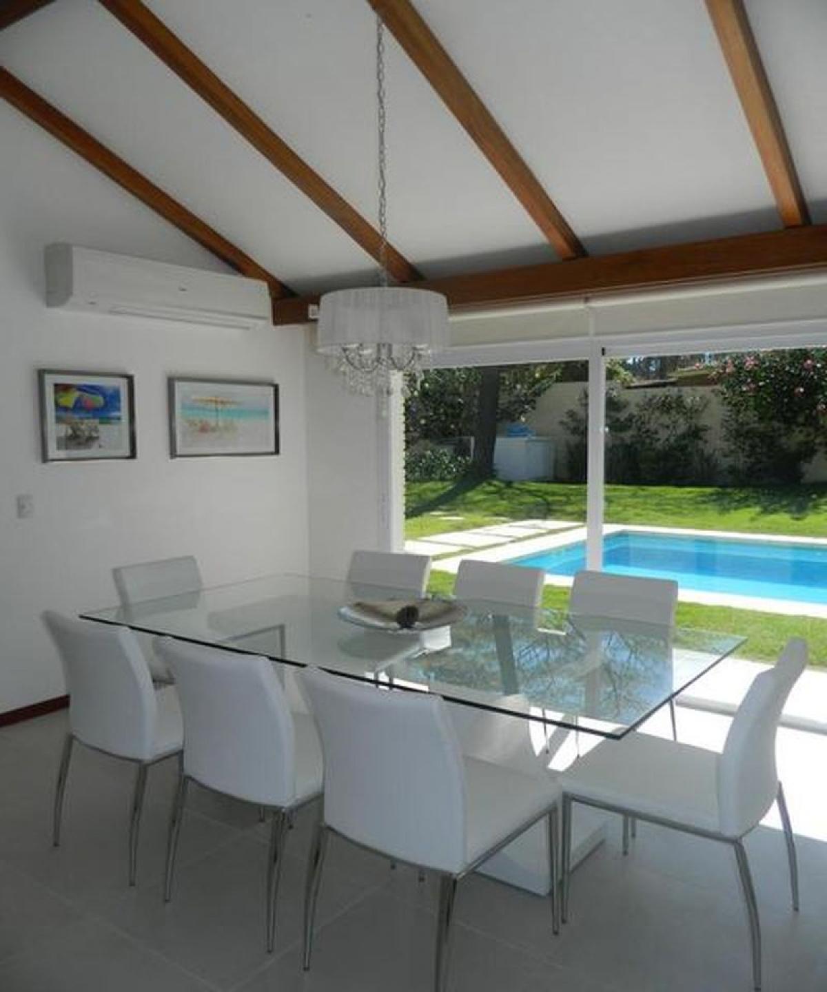 Picture of Home For Sale in Punta Del Este, Maldonado, Uruguay
