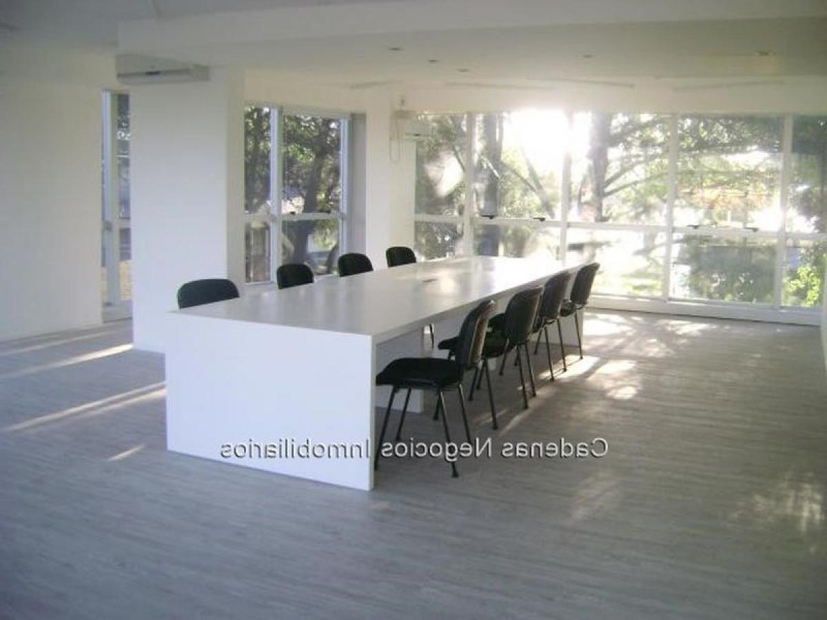 Picture of Office For Sale in Canelones, Canelones, Uruguay