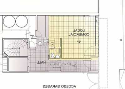 Other Commercial For Sale in Montevideo, Uruguay