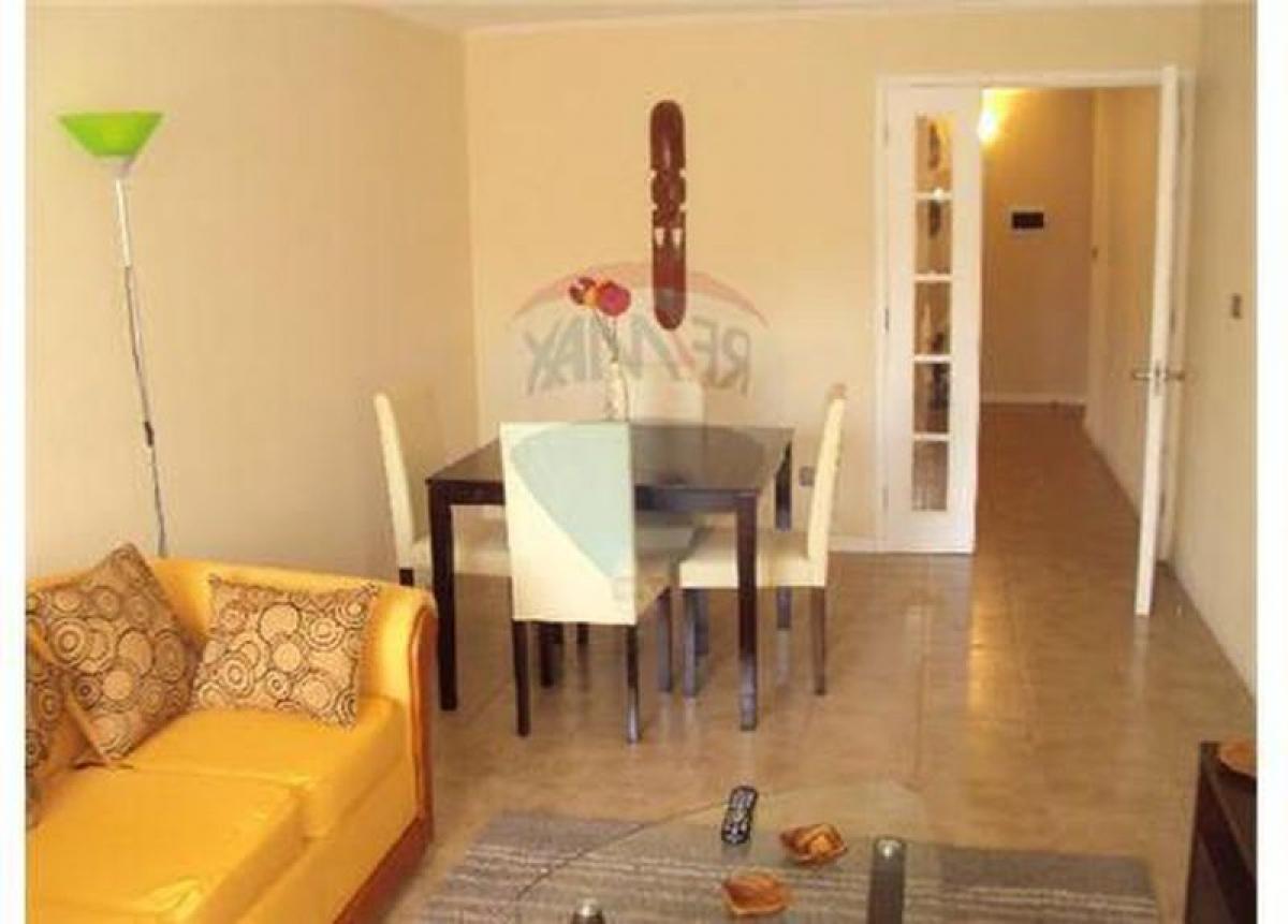 Picture of Apartment For Sale in Region De Antofagasta, Antofagasta, Chile