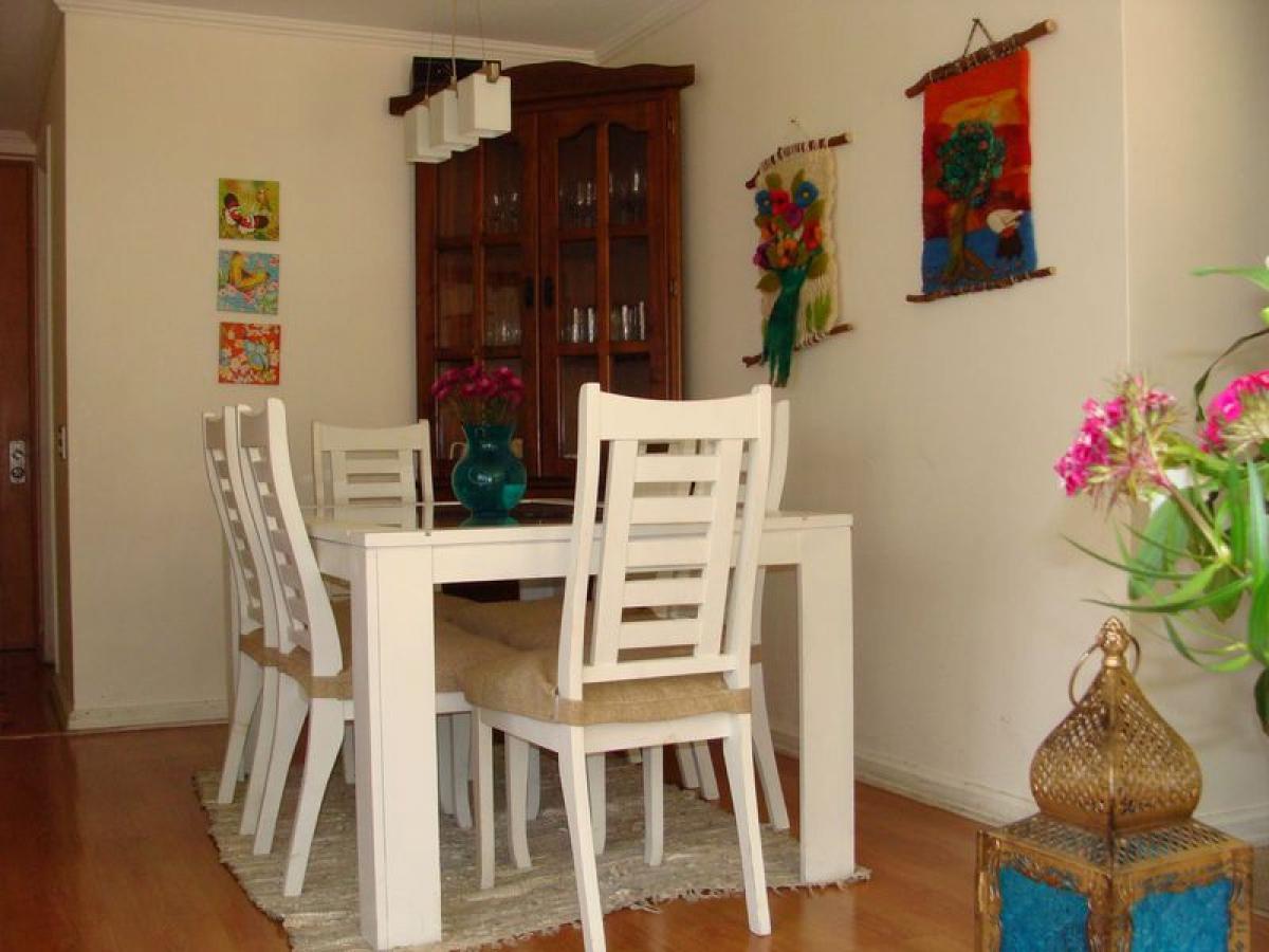 Picture of Apartment For Sale in Region Del Bio Bio, Bio Bio, Chile