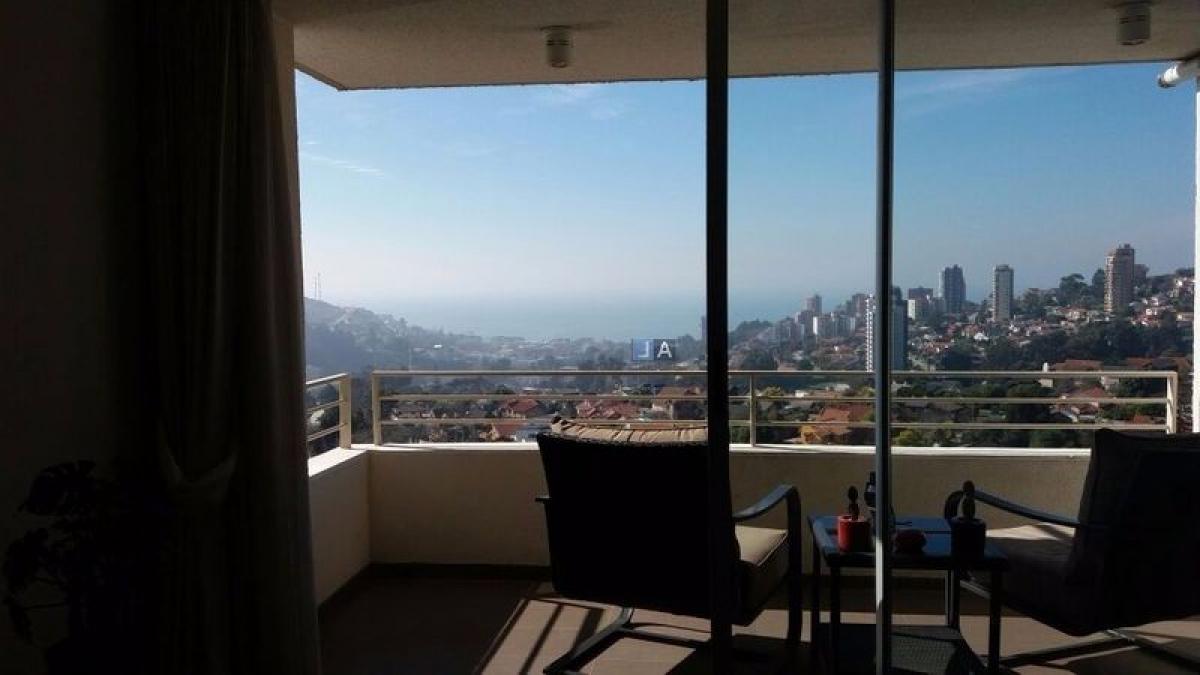 Picture of Apartment For Sale in Region De Valparaiso, Valparaiso, Chile