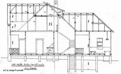 Home For Sale in Misiones, Argentina