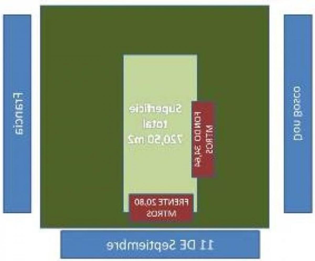 Picture of Residential Land For Sale in Mar Del Plata, Buenos Aires, Argentina