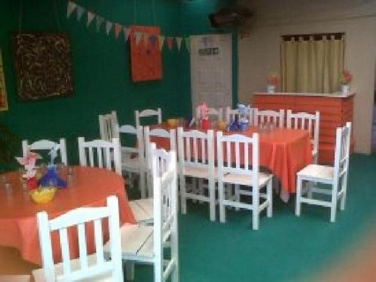 Picture of Other Commercial For Sale in Almirante Brown, Distrito Federal, Argentina