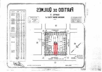 Residential Land For Sale in Quilmes, Argentina