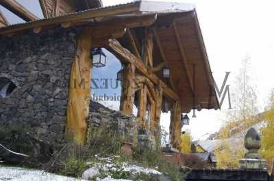 Hotel For Sale in San Carlos De Bariloche, Argentina